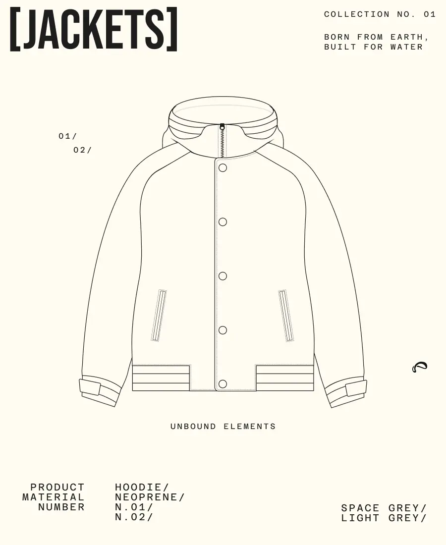 Boardwear collection product 01-02