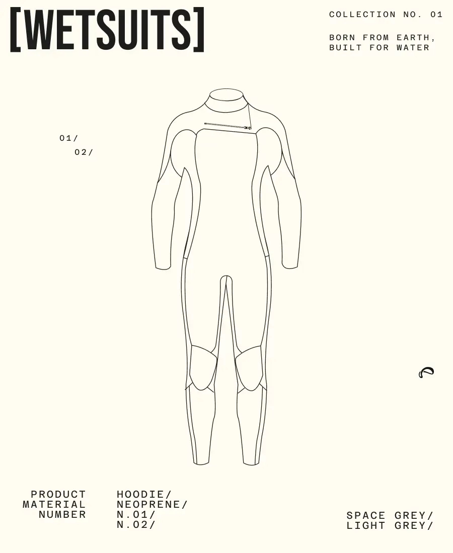 Boardwear collection product 01-03
